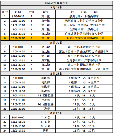 回浦篮球比赛冠军有哪些_篮球比赛获得冠军_篮球赛冠军